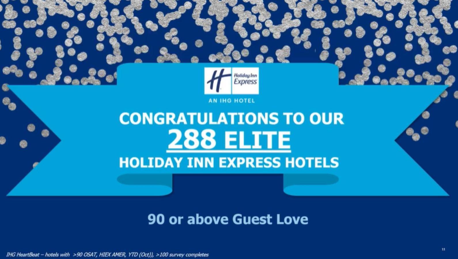 Holiday Inn Express Easton By Ihg Exterior photo